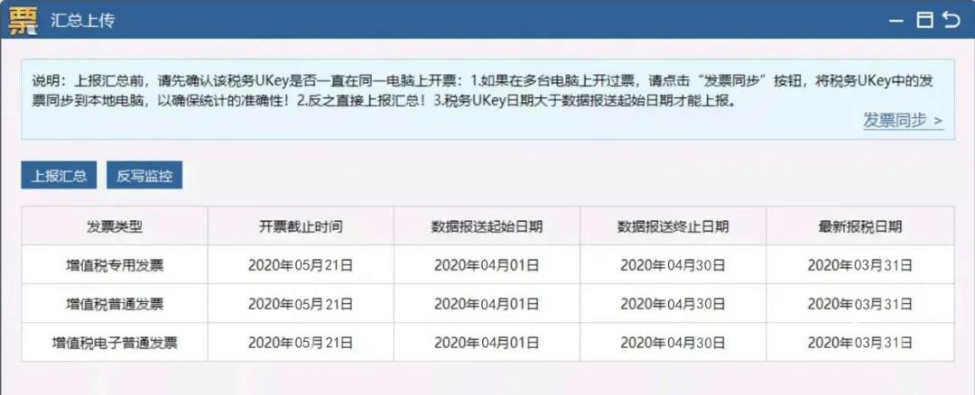 四月征期日歷您記好！注意當(dāng)月是小規(guī)模納稅人季報(bào)月呦！