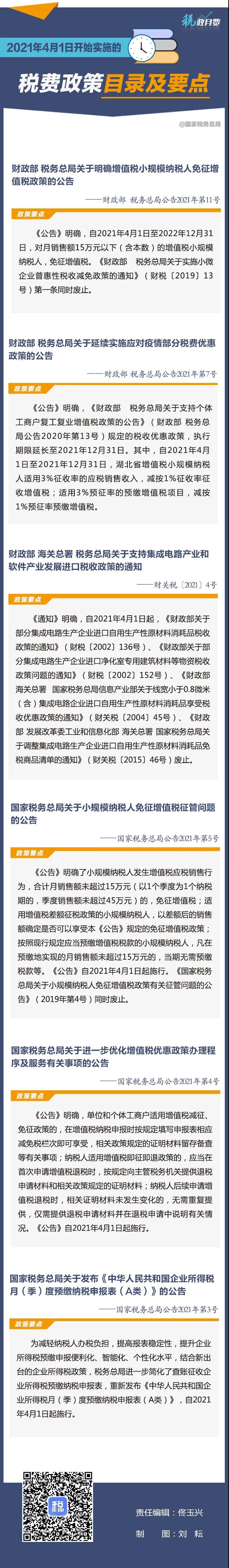擴(kuò)散周知！2021年4月1日開(kāi)始實(shí)施的稅費(fèi)政策