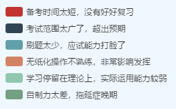 需不需要報班學(xué)習(xí)中級會計職稱？