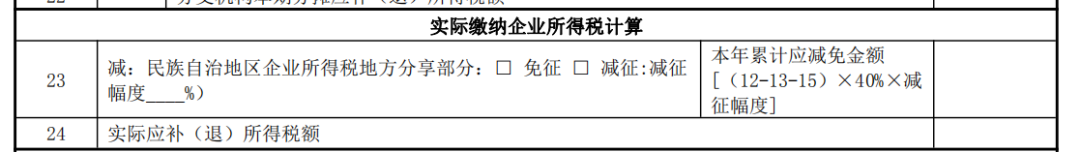 帶您輕松了解企業(yè)所得稅預繳納稅申報表變化之主表變化