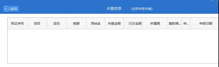 【征期必看】如何完成增值稅申報(bào)、作廢與更正，一文來(lái)了解