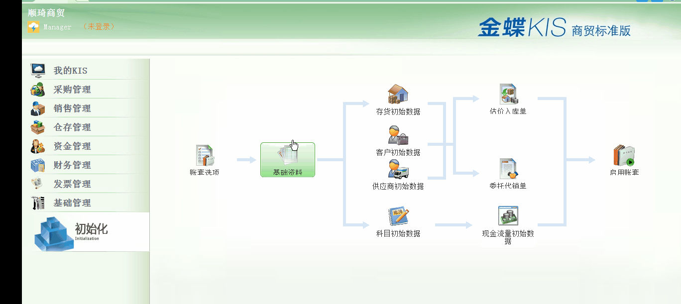 金蝶KIS商貿(mào)版初始化組裝清單無(wú)法選擇商品代碼？正確操作來(lái)了！