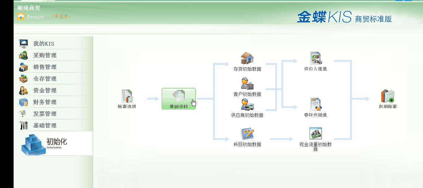 金蝶KIS商貿(mào)版初始化組裝清單無(wú)法選擇商品代碼？正確操作來(lái)了！