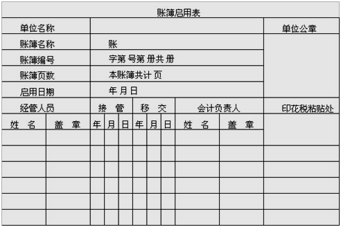 會計如何建賬？快來看，速成！