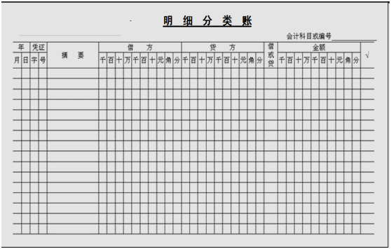 會計如何建賬？快來看，速成！