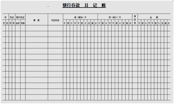 會計如何建賬？快來看，速成！