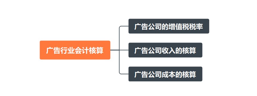 廣告公司會計核算特點(diǎn)，你了解了嗎？