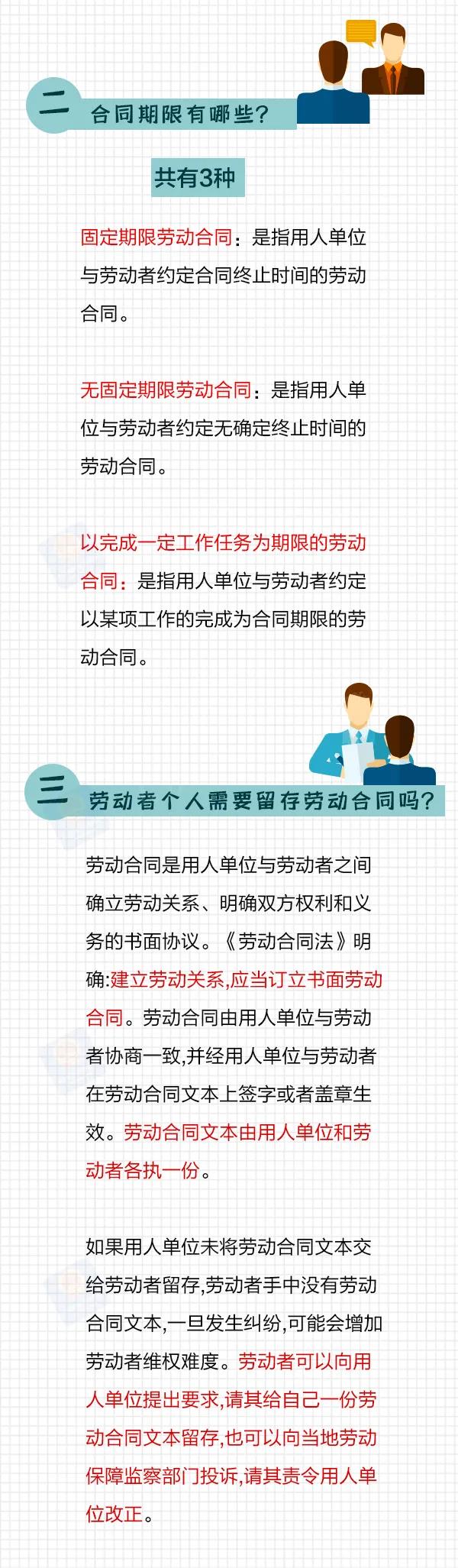 馬上要畢業(yè)的大學(xué)生們，簽勞動(dòng)合同，這些要注意！