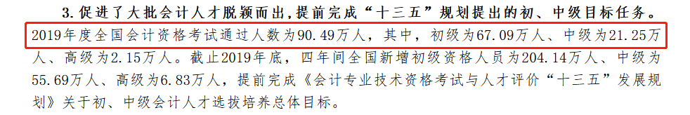 對670萬初級(jí)會(huì)計(jì)職稱持證者說：機(jī)遇與挑戰(zhàn)并存！