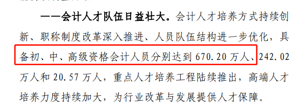 對670萬初級(jí)會(huì)計(jì)職稱持證者說：機(jī)遇與挑戰(zhàn)并存！
