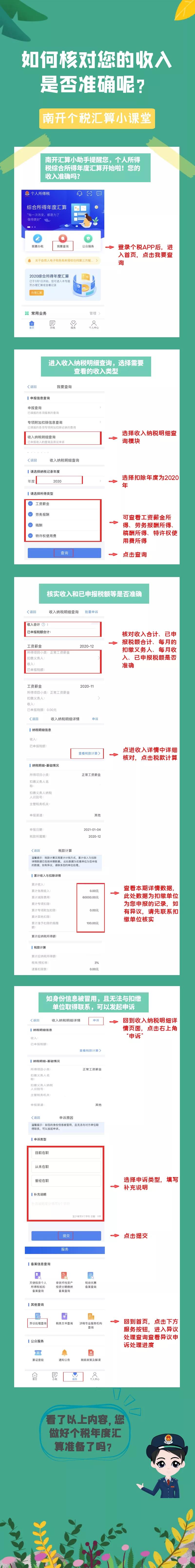 如何核對您的收入是否準確？這么重要的事看過來了