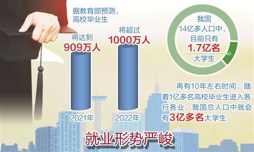 對670萬初級(jí)會(huì)計(jì)職稱持證者說：機(jī)遇與挑戰(zhàn)并存！