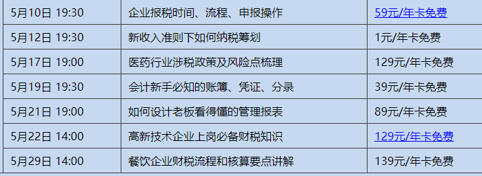 好消息！暢學卡會員1500+課程更新，趕快領(lǐng)取你的新課！