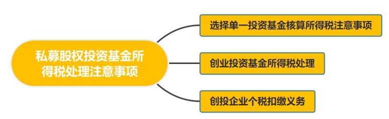 私募股權(quán)投資基金所得稅處理應(yīng)該注意什么呢？