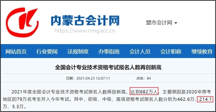 2021年初級、高級報(bào)名人數(shù)均下降 為何中級會(huì)計(jì)“逆流而上”？