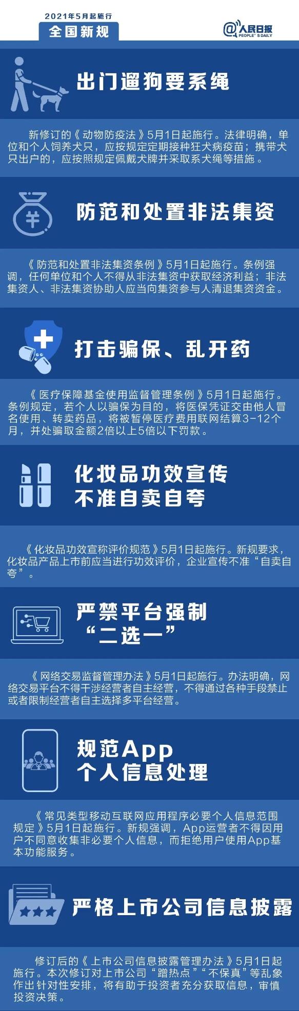 5月1日，這些新規(guī)將影響你的生活