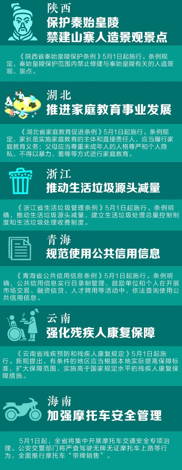 5月1日，這些新規(guī)將影響你的生活