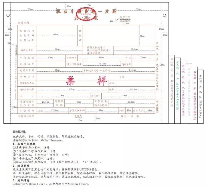 機動車發(fā)票必備干貨知識！新規(guī)5月1日起試行！