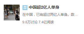 #超2.6億單身人口#背后隱藏著怎樣的經(jīng)濟(jì)危機？