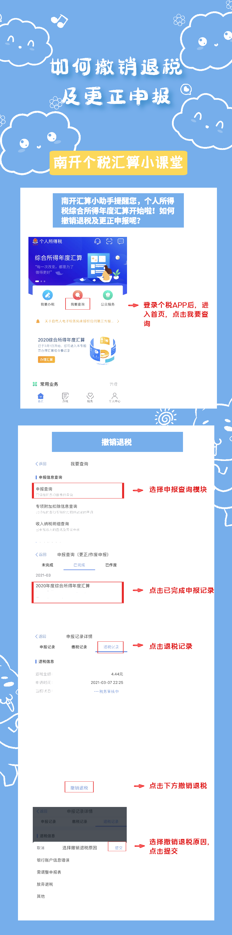 如何撤銷退稅及更正申報？