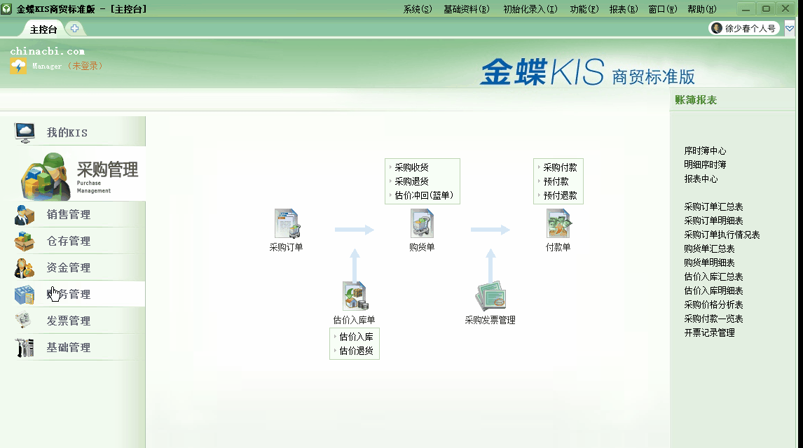 金蝶KIS商貿(mào)版結(jié)賬前保證所有業(yè)務單據(jù)已經(jīng)生成會計憑證！學習了！