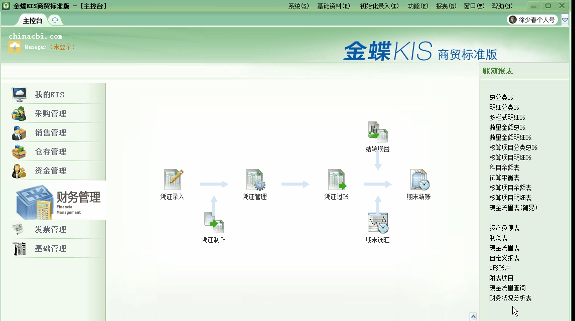 金蝶KIS商貿(mào)版結(jié)賬前保證所有業(yè)務單據(jù)已經(jīng)生成會計憑證！學習了！