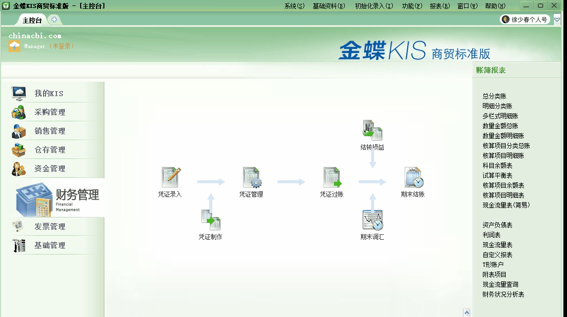 金蝶KIS商貿(mào)版結(jié)賬前保證所有業(yè)務單據(jù)已經(jīng)生成會計憑證！學習了！