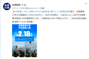 全國(guó)超2.8億人大學(xué)學(xué)歷！銀行為何仍是高校畢業(yè)生的優(yōu)先選？