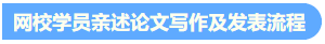 統(tǒng)一回復(fù)：關(guān)于高級(jí)會(huì)計(jì)職稱評(píng)審論文發(fā)表的常見問題