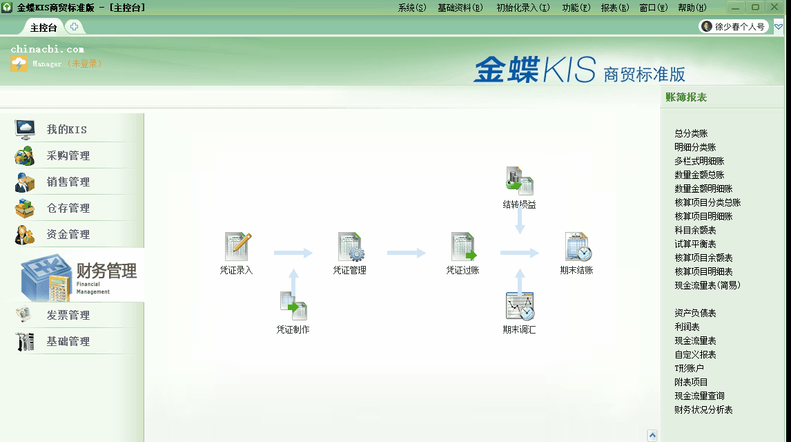 金蝶KIS商貿(mào)版期末無(wú)法結(jié)轉(zhuǎn)損益？看了你就會(huì)了！