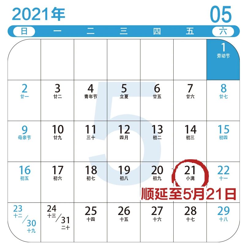 5月申報(bào)，這些新政需注意