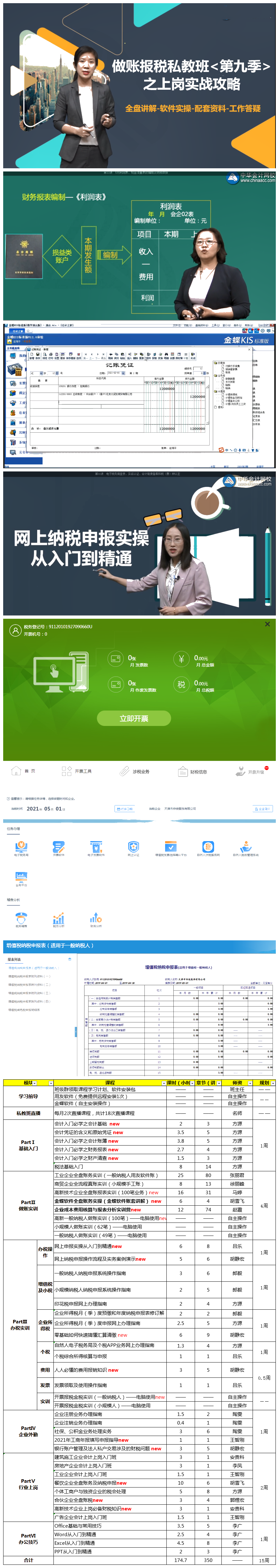 我是初級考生，初級考后，下一步該做什么？