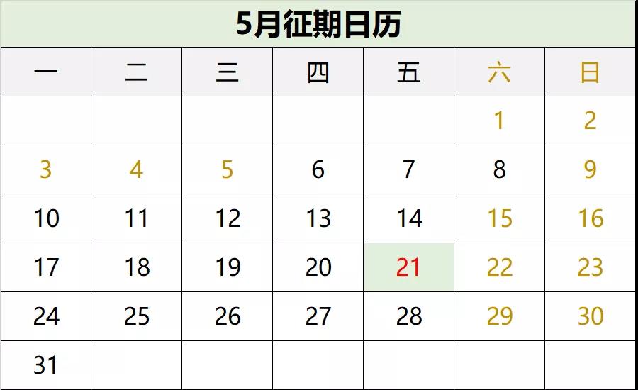 5月征期即將結(jié)束！這些稅種需在5月底前完成申報(bào)匯繳！