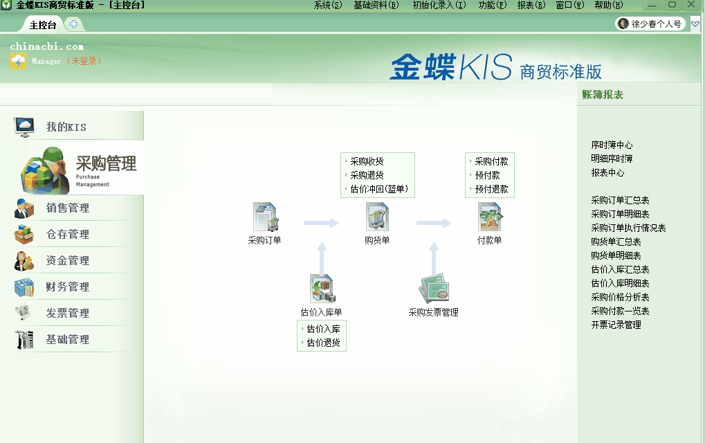 金蝶KIS商貿(mào)版的商品明細(xì)可以批量導(dǎo)入嗎？解答來(lái)了！
