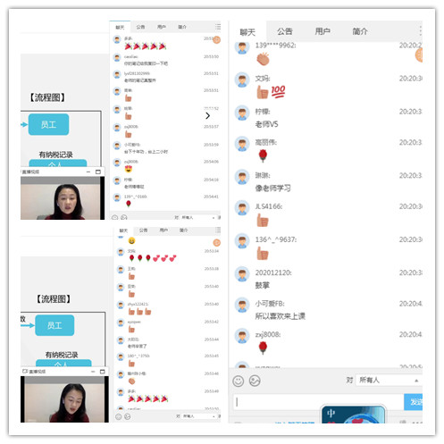 財務人員必看！如何設計老板看得懂的管理報表