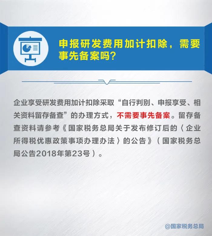 漲知識！九張圖了解研發(fā)費用加計扣除新政策 收藏！