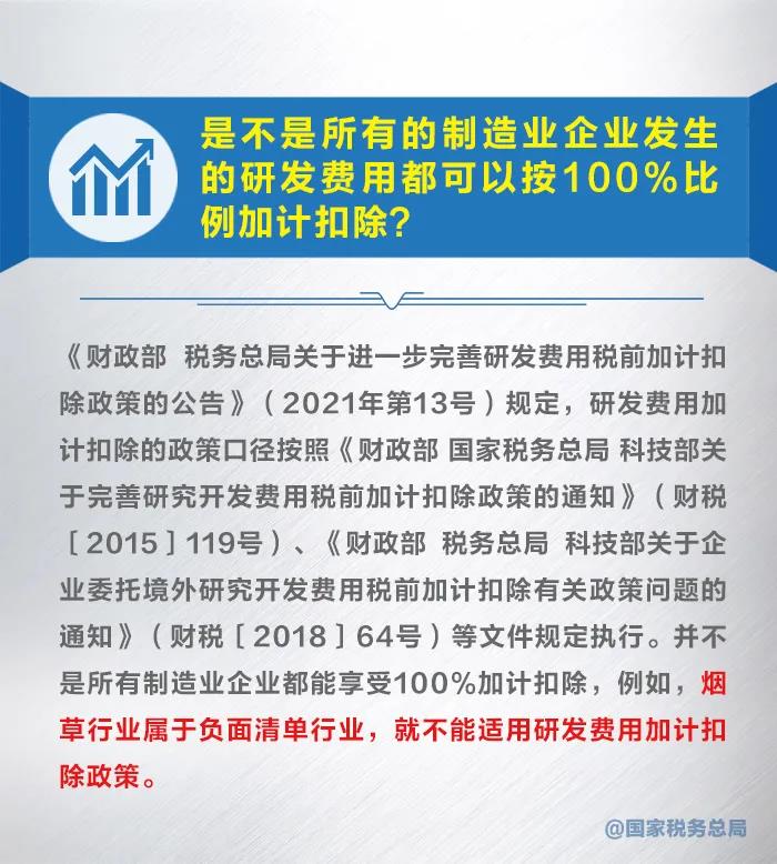 漲知識！九張圖了解研發(fā)費用加計扣除新政策 收藏！