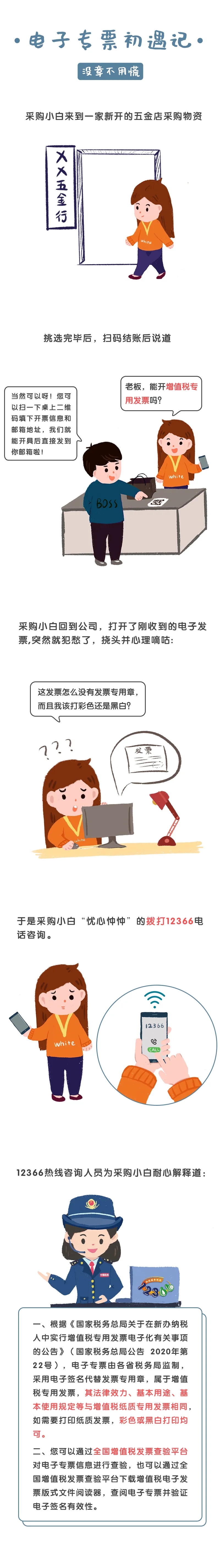 電子專票沒章不用慌，一文秒懂