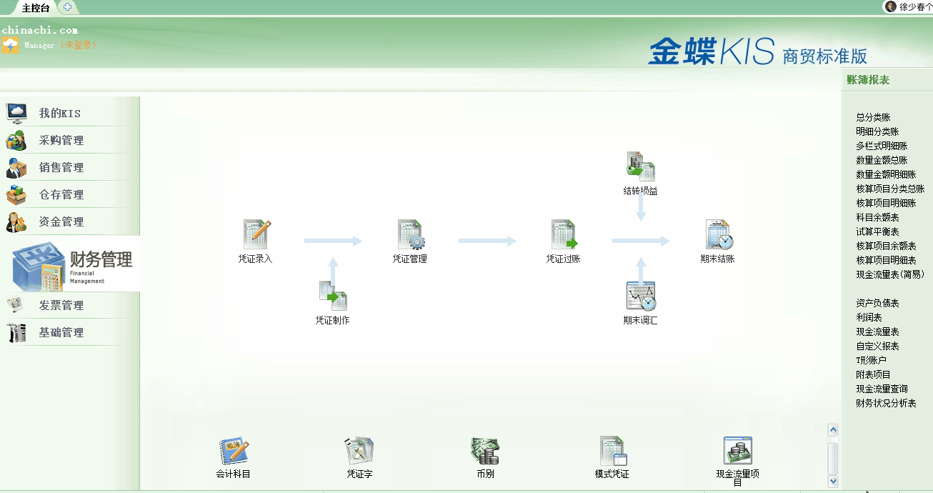 金蝶KIS商貿(mào)版采購訂單、購貨單上的商品明細(xì)可以批量導(dǎo)入嗎？解答來了！
