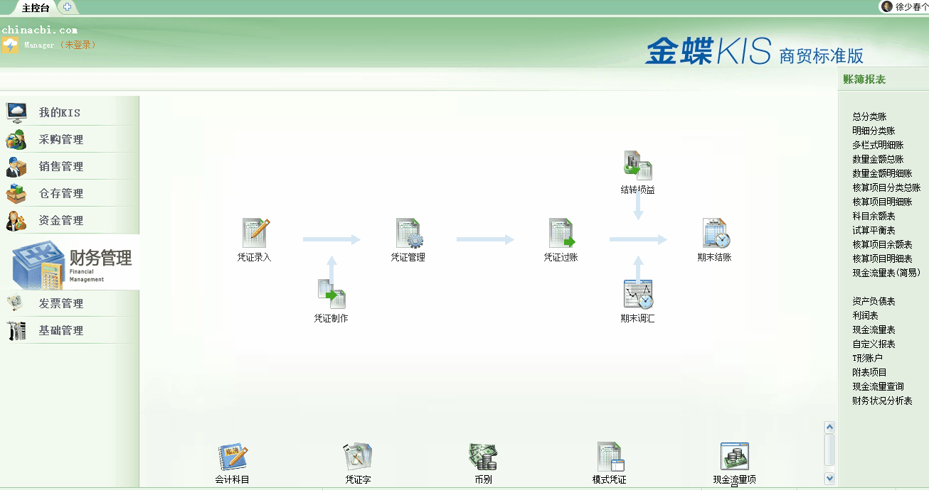金蝶KIS商貿(mào)版采購訂單、購貨單上的商品明細(xì)可以批量導(dǎo)入嗎？解答來了！