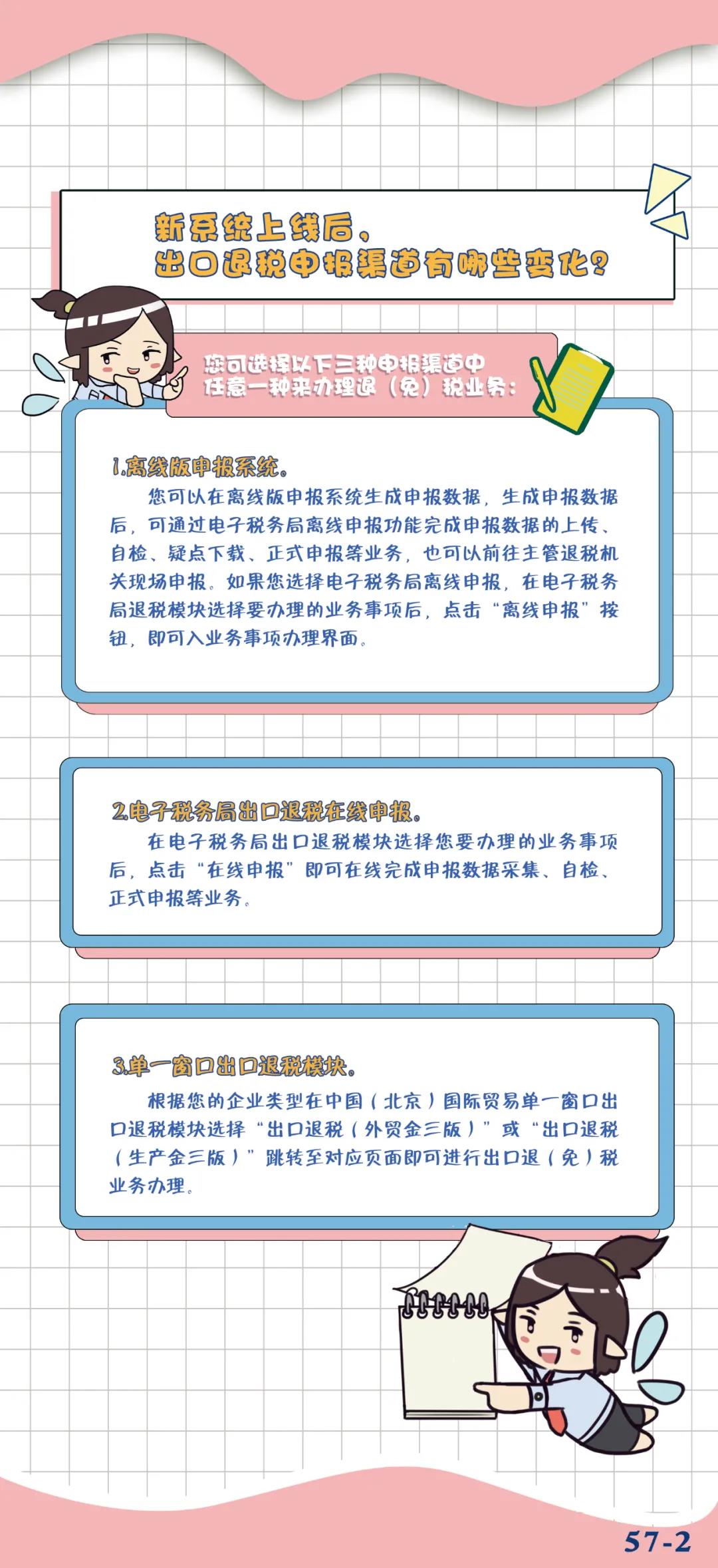 出口退稅新系統(tǒng)上線啦！使用注意事項(xiàng)有哪些？