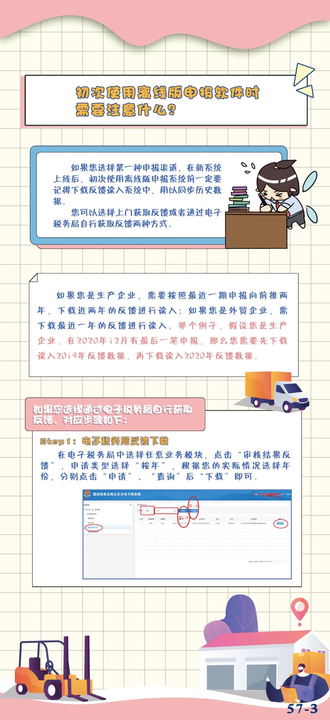 出口退稅新系統(tǒng)上線啦！使用注意事項(xiàng)有哪些？