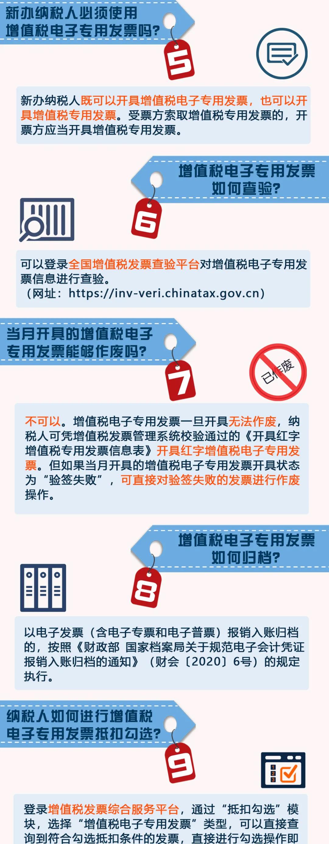 增值稅電子專用發(fā)票熱點(diǎn)問題解答 速度圍觀！