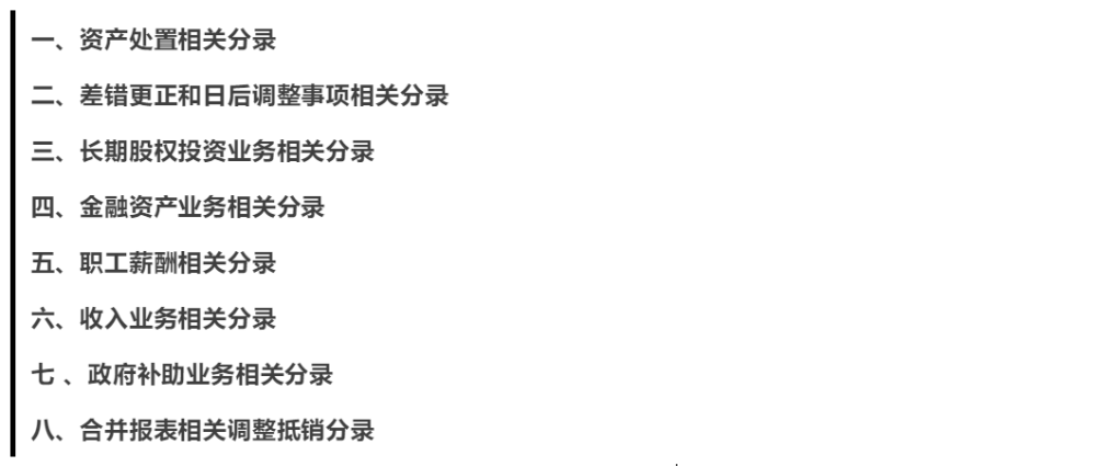 1周搞定：2021《中級會計實務(wù)》八大類分錄（四、五）
