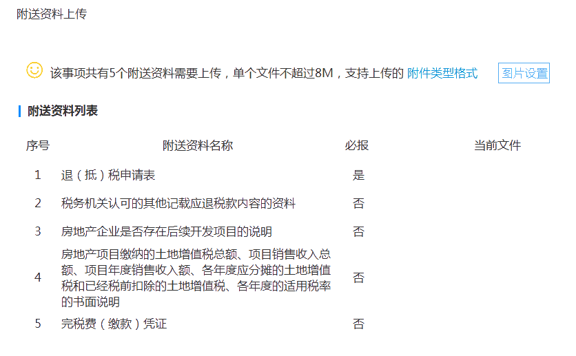 企業(yè)所得稅多繳不用愁，快速退稅教給你！