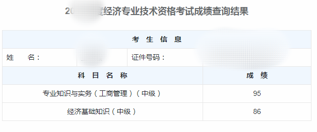 中級經(jīng)濟(jì)師考試成績！過！