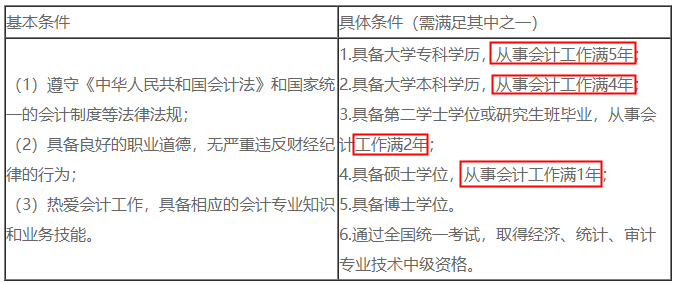 90后考中級(jí)會(huì)計(jì)職稱覺得晚了？這是凡爾賽嗎？