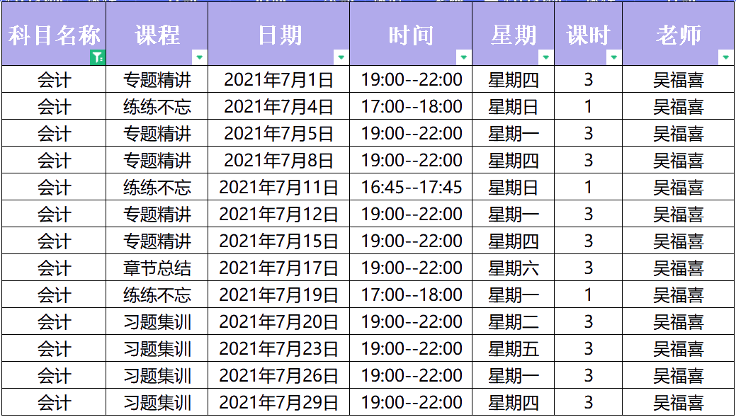 2021年中級會(huì)計(jì)職稱C位奪魁二團(tuán)《會(huì)計(jì)實(shí)務(wù)》直播課表