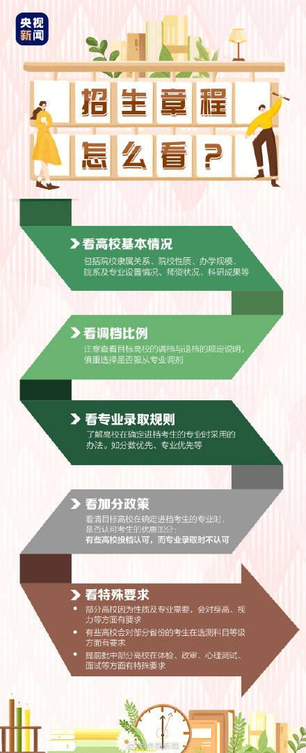 中央發(fā)布高考志愿填報(bào)超全知識(shí)點(diǎn)！這些物品千萬別亂曬！