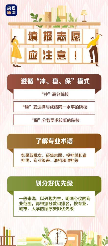 中央發(fā)布高考志愿填報(bào)超全知識(shí)點(diǎn)！這些物品千萬別亂曬！